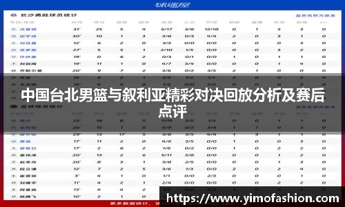 中国台北男篮与叙利亚精彩对决回放分析及赛后点评
